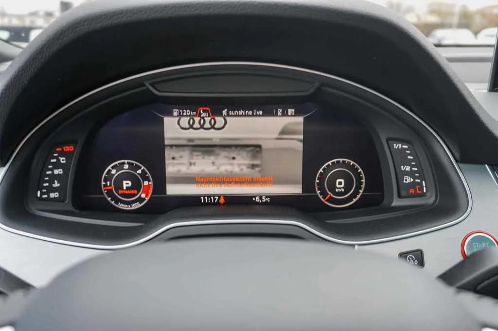 Illustration zum Beitrag „Audi SQ7 aus Deutschland: die Geschichte eines Autokaufs“