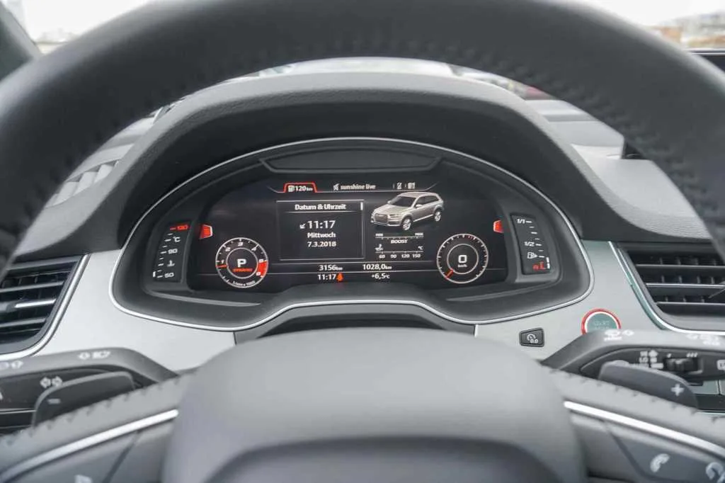 Illustration zum Beitrag „Audi SQ7 aus Deutschland: die Geschichte eines Autokaufs“