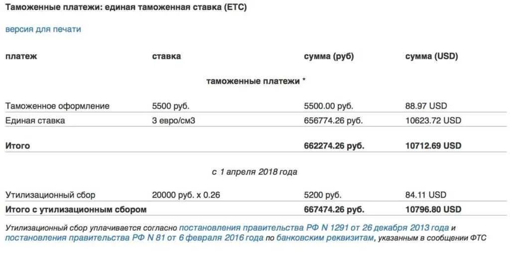 Illustration zum Beitrag „Lohnt sich die Überführung eines Autos aus Deutschland nach Russland?“
